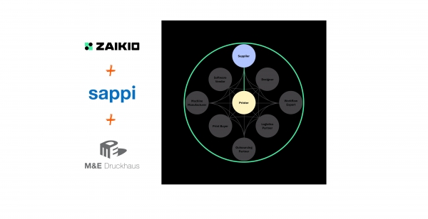 Meinders & Elstermann и Sappi оптимизируют процессы закупок с помощью платформы Zaikio